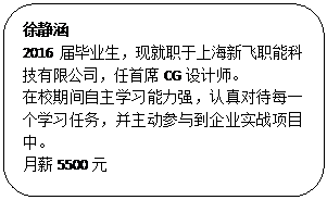 圆角矩形: 徐静涵 2016届毕业生，现就职于上海新飞职能科技有限公司，任首席CG设计师。 在校期间自主学习能力强，认真对待每一个学习任务，并主动参与到企业实战项目中。 月薪5500元