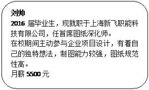 圆角矩形: 刘帅 2016届毕业生，现就职于上海新飞职能科技有限公司，任首席图纸深化师。 在校期间主动参与企业项目设计，有着自己的独特想法，制图能力较强，图纸规范性高。 月薪5500元